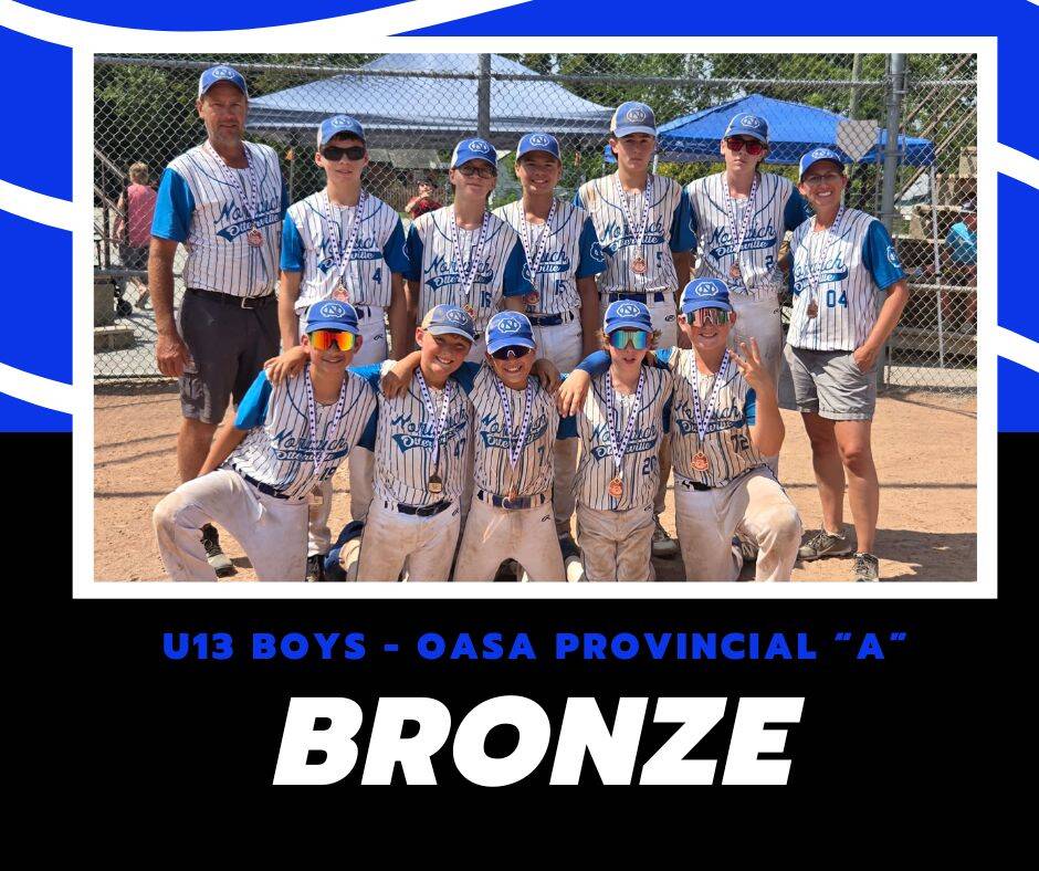 U13_Boys_Bronze.jpg